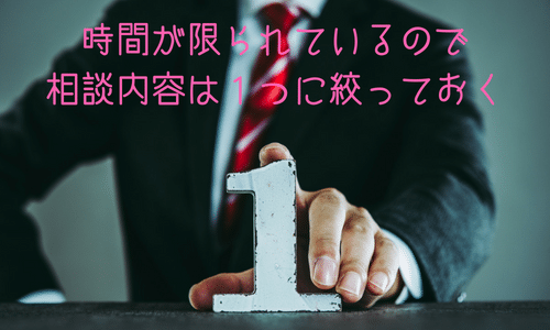 電話占い 相談内容