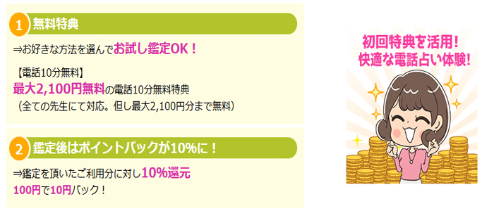 電話占いデスティニー 初回会員登録特典